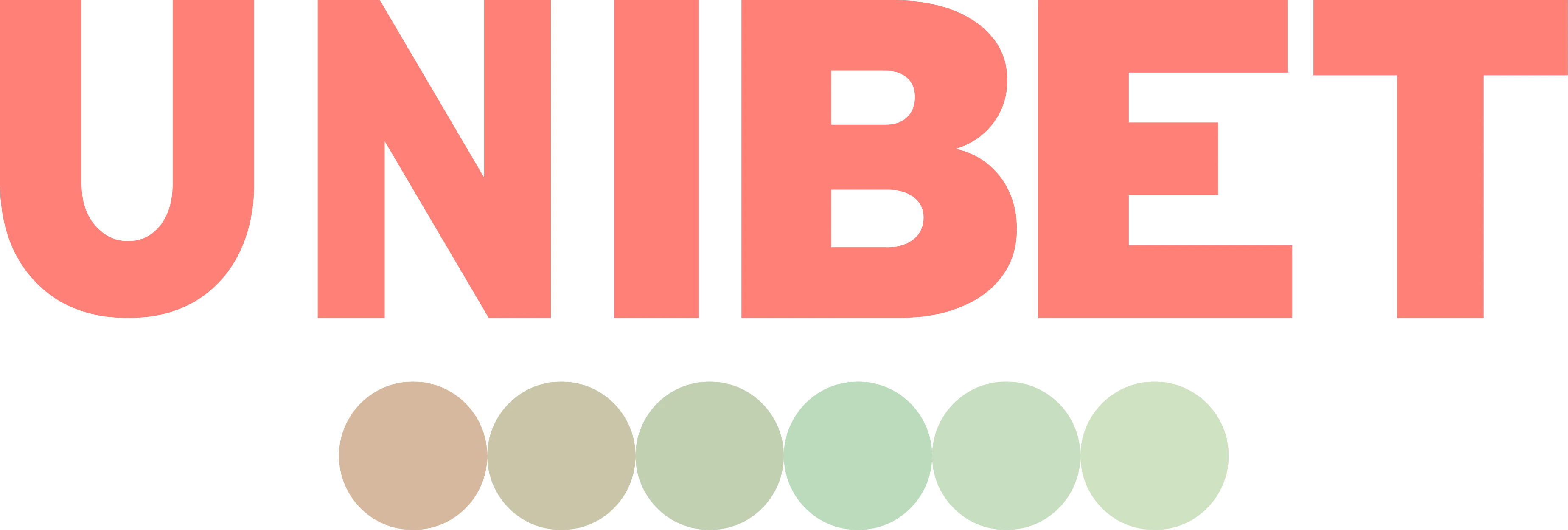 Unibet Australia